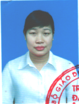 Dương Thị Quý